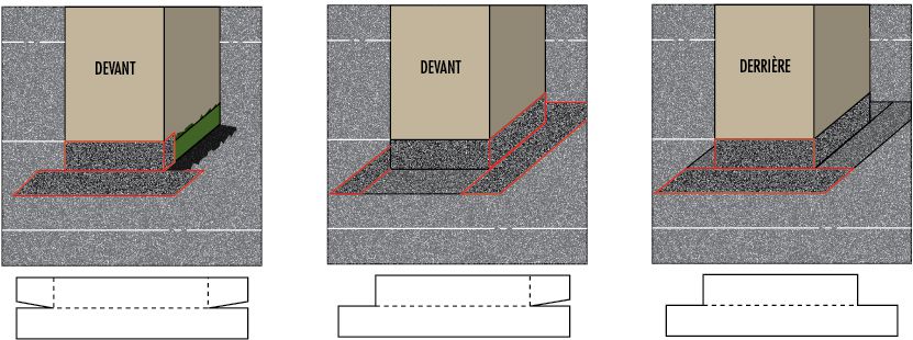 Figure 11 et 12