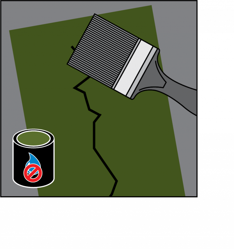 Foundation Crack Repair RESISTO