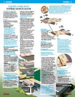 resisto_guide_installation_systeme_monocouche_cover